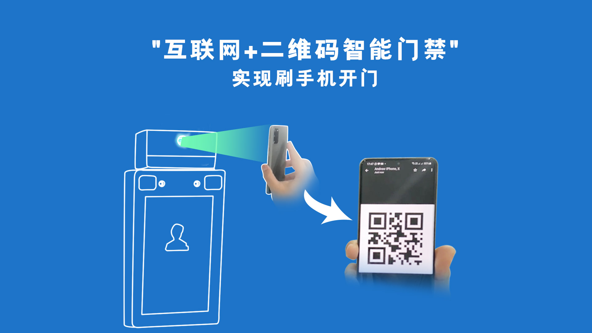 "互聯網+二維碼智能門禁"實現刷手機開門